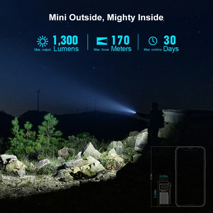 OLIGHT BATON4KITOG Baton 4 Powerful EDC Flashlight 1300 Lumens - Orange-Premium (With Charging Case)